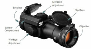 Best Red Dot for Rifle