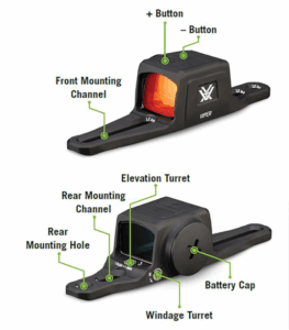 Best Red Dot for 22 Lr Rifle