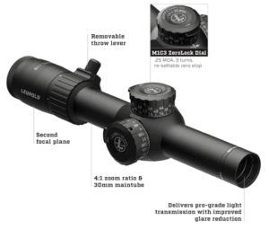 Best Leupold LPVO Scopes