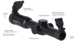 Best Primary Arms LPVO Scopes