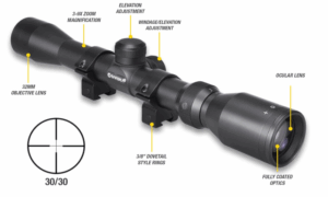 best 22LR Scopes