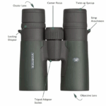 best binoculars for bird watching