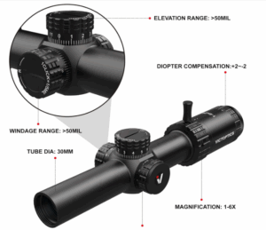 Best LPVO Scopes for AR-15