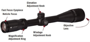 Best Break Barrel Air Rifle Scopes