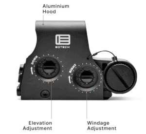 Best Eotech for Ak47