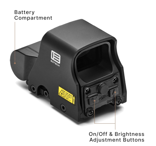 Best Eotech for Ak47