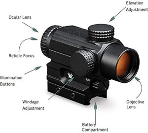 Vortex Optics Spitfire 1x Prism Scope - DRT Reticle (MOA)