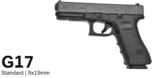 Best Red Dot for Glock 17