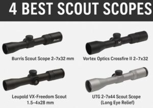 Best Scout Scopes