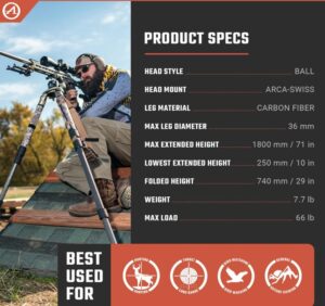 Athlon Optics Midas CF36 Tripod