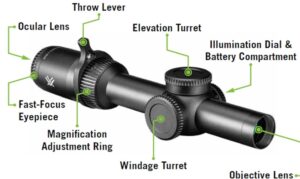 Vortex Strike Eagle 1–8x24