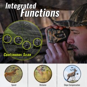 TIDEWE Hunting Rangefinder with Rechargeable Battery, 700/1000Y Camo Laser Range Finder 6X Magnification