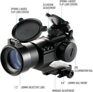 .Pinty 1x30 4 MOA Red Green Dot Tactical Reflex Sight with Picatinny Cantilever Mount Black, Khaki (Black)