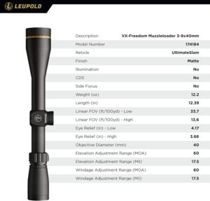 Leupold VX-Freedom 4-12x40mm Riflescope