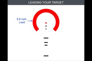 Primary Arms GLx 2X Prism with ACSS CQB-M5 5.56/.308/5.45 Reticle