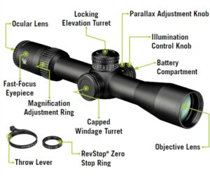 Vortex Optics Siren First Focal Plane Riflescopes 3-18x44