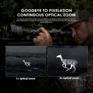 RIX LEAP L3&L3R Thermal Scope 384x288 Night Hunting Thermal Riflescope Built-in LRF, Optical Zoom Thermal Rifle Scope