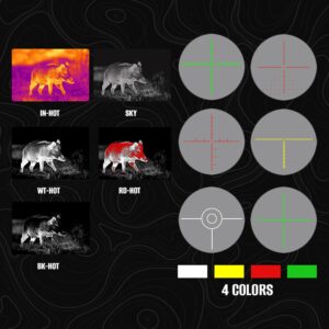 Pard USA Ocelot 256 Thermal Imaging Scope with 19mm Objective Lens, 256x192 Uncooled VOx Sensor, 900m Detection Range