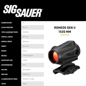 SIG SAUER ROMEO5 GEN II 1x20mm Compact Durable IPX-7 Waterproof 2 MOA Rifle.