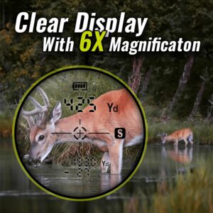 TIDEWE Hunting Rangefinder with Rechargeable Battery.