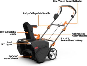 WORX 40V 20" Cordless Snow Blower, Electric Snow Thrower for 6-Car Driveway.
