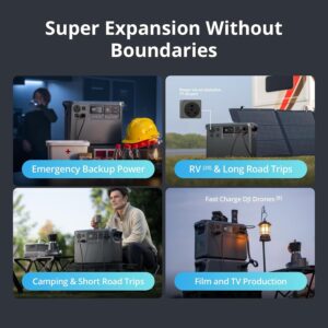 DJI Power 2000 Portable Power Station, 2048Wh LiFePO4 Battery