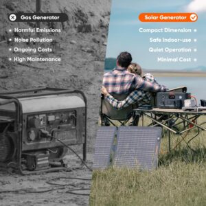 Jackery Explorer 500 v2 Portable Power Station with Carrying Bag