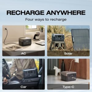 EF ECOFLOW Portable Power Station RIVER 2, 256Wh LiFePO4 Battery/ 1 Hour Fast Charging