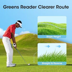 Golf Sunglasses for Men Polarized Lenses for Green Reading