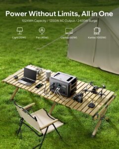 Portable Power Station Core1200W, 1024Wh LiFePO4 (LFP) Battery.