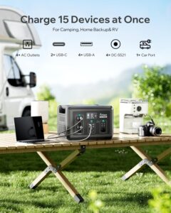 Portable Power Station Core1200W, 1024Wh LiFePO4 (LFP) Battery.