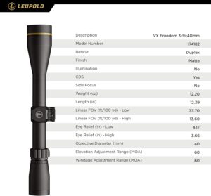 Leupold VX-Freedom 3-9x40mm Riflescope.