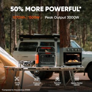 Jackery Explorer 1000 v2 Portable Power Station,1070Wh LiFePO4 Battery.