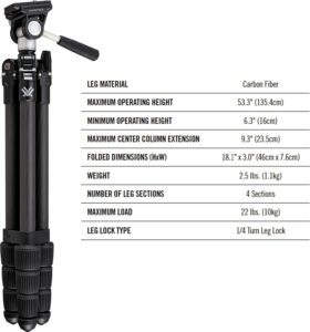 Vortex Optics Summit Carbon II Tripod Kit.