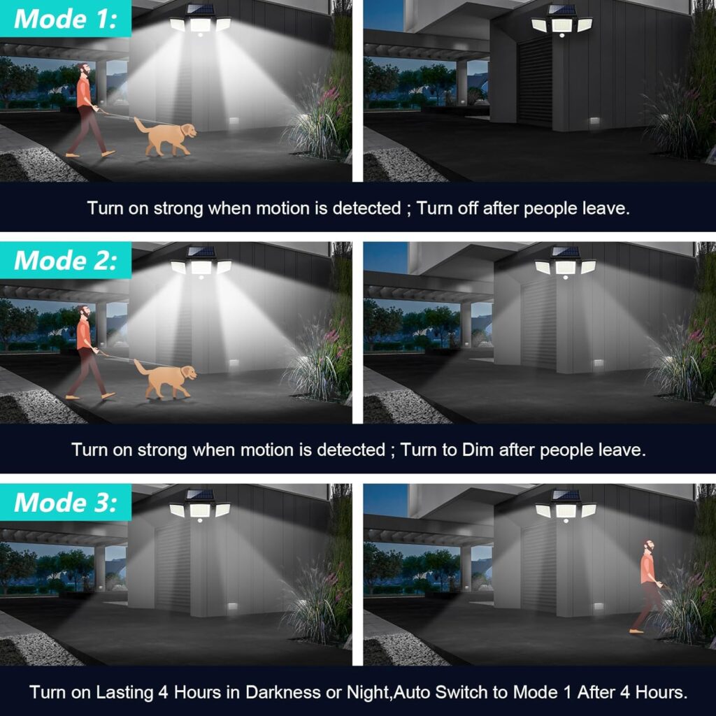 Tuffenough Solar Outdoor Lights (Best for Maximum Brightness).