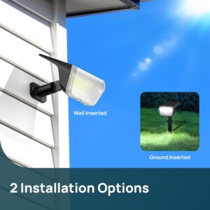 ZOOKKI Solar Lights Outdoor (Best for Large Coverage)