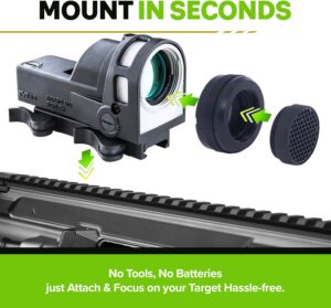 Meprolight Tru‑Dot Night Sights for Glock