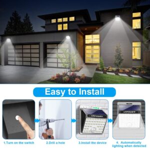 URPOWER Solar Motion Sensor Lights.
