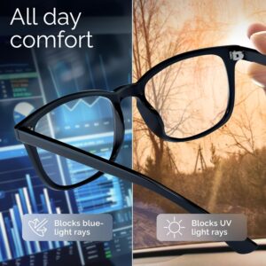 Livho Blue Light Blocking Glasses