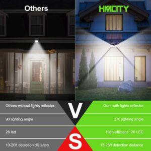 HMCITY Solar Lights Outdoor