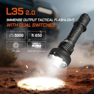 Acebeam Defender P17