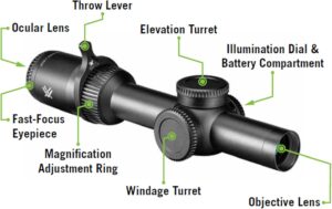 Vortex Strike Eagle 1-8x24
