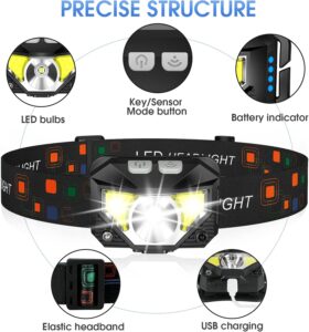 LHKNL Rechargeable Headlamp 2-Pack.