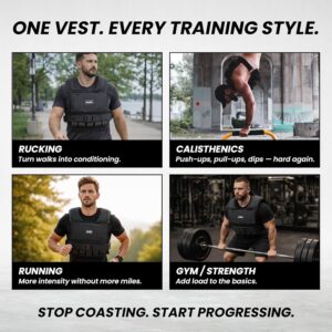 Weighted Vest.