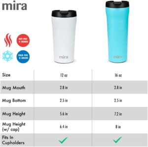 MIRA Stainless Steel Tumbler (Best Coffee & Ice Hybrid)