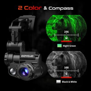 GOYOJO Night Vision Goggles NVG10