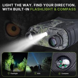 WOGREE 4K Night Vision Goggles Review