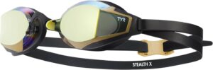 TYR Swimple Goggles