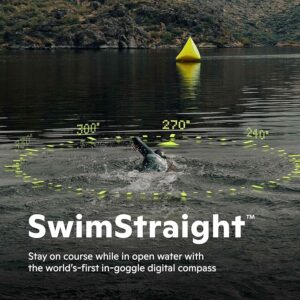 FORM Smart Swim 2 Goggles
