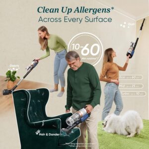 Levoit Cordless Vacuum LVAC-300